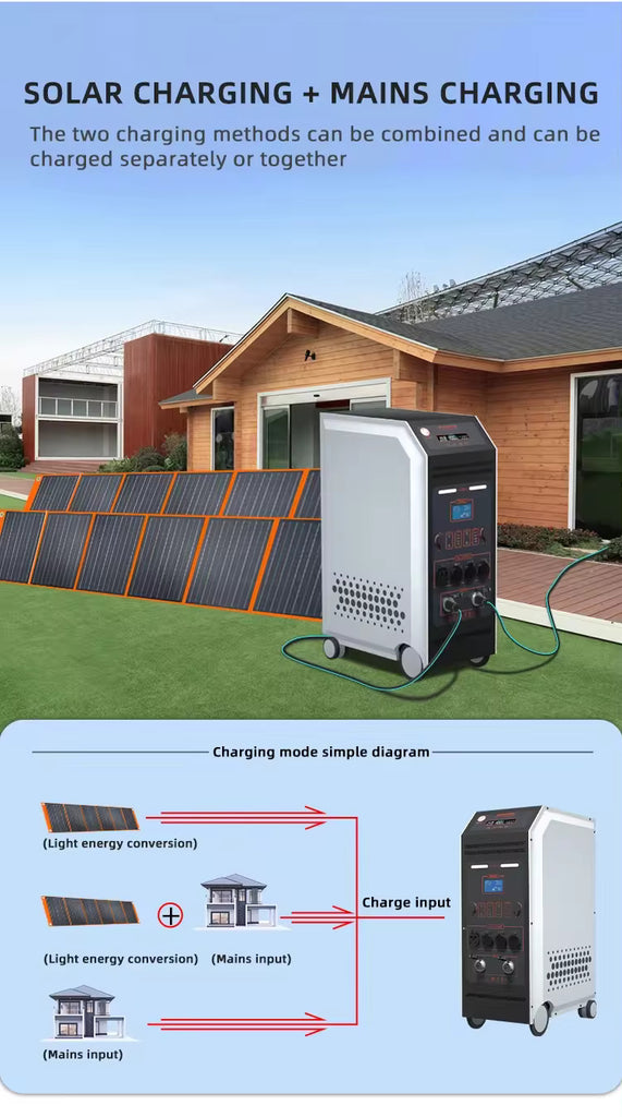 6000W Portable Solar Power Station - EU Plug Solar Generator